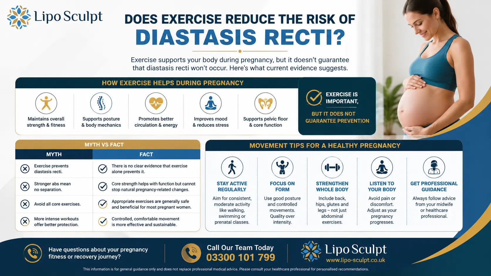 Does Exercise Reduce the Risk of Diastasis Recti? 1 Does excercise reduce the risk of diastasis recti Ruislip Manor : The Bigger Picture